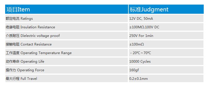 进口轻触开关产品规格